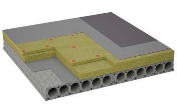 considerations of Craster flat roofing insulation